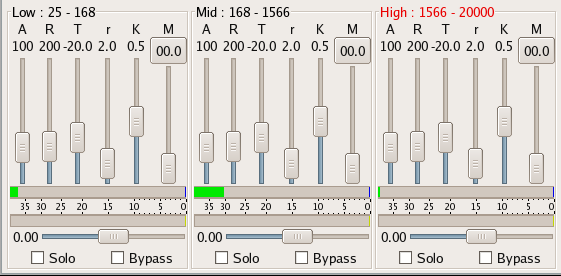 Compressors