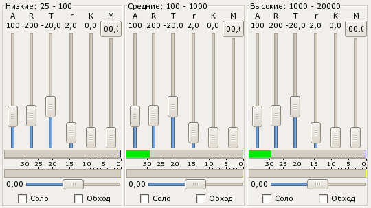 Compressors